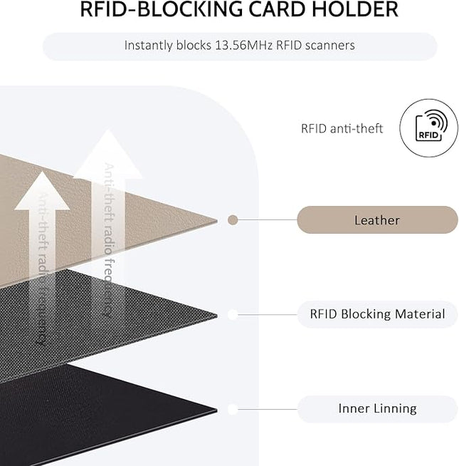 POIUGOYA Slim Wallet for Women,RFID Blocking Bifold Credit Card Holder with Zipper Coin Pocket,ID Window,Keychain