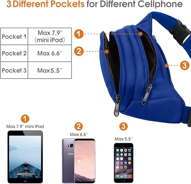 Large Fanny Pack for Women Men - Syican Waist bag with 3-Zipper Pockets, Gifts for Enjoy Sports Traveling Workout Casual Hands-Free crossbody bags Fits MAX 7.9'' iPad & 6.6'' Phone