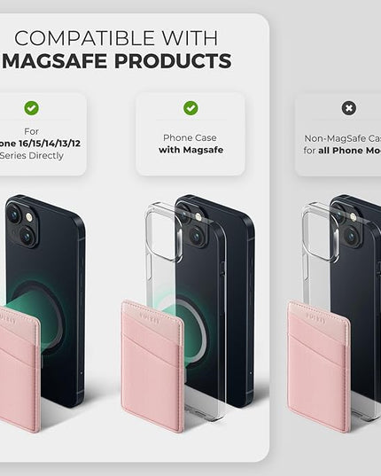 VULKIT Magnetic Phone Wallet for MagSafe- RFID Blocking - Card Holder Wallet for iPhone 16/15/14/13/12 Series & Phone Case with MagSafe