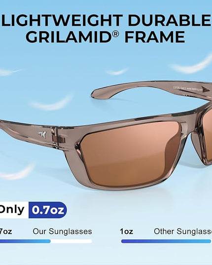 KastKing Huzzah Polarized Sport Sunglasses for Men and Women, Ideal for Driving Fishing Cycling and Running,UV Protection