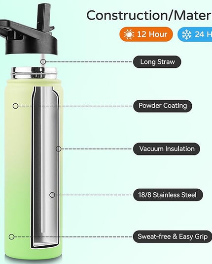 DOMICARE Insulated Water Bottle, 22 oz Vacuum Insulated Stainless Steel Reusable Sports Bottle with Straw Lid & Spout Lid for Travel, Camping, Bike, Leakproof, Green Gradient, 1 Pack