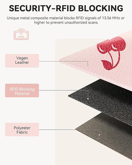 BOSTANTEN Credit Card Holder Wallet RFID Blocking Leather Small Wallet for Women Zipper Keychain Wallet with Wristlet Cherry Print