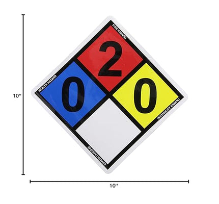 NFPA Sign, Laminated Vinyl Labels, 5 Sign/Pack, 10" x 10"