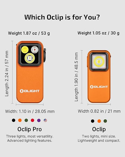 OLIGHT Oclip Pro EDC Flashlight Clip-on Light, Rechargeable 500 Lumens with Three Lighting Solutions Type-C Charging, Magnetic Flash Lights for Signaling, Cycling, Outdoor or Indoor Use(Orange)