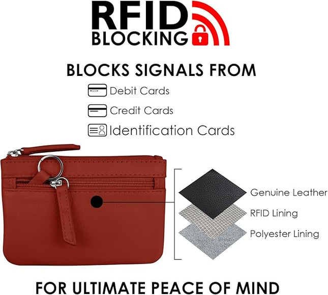 ili New York Mini Leather Coin Purse, Compact Design with Key Ring and RFID Protection for Women and Men in Vibrant Colors, Red