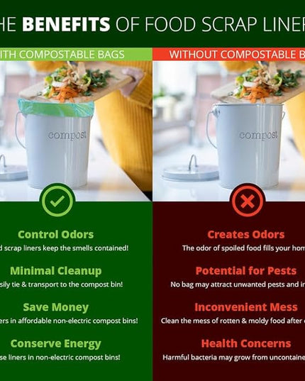 Simply Bio 3 Gallon Compostable Trash Bags Liners Drawstring, Heavy Duty Extra Thick 1 Mil, 11.36 Liter, 50 Bags, Small Kitchen Food Scrap Waste Bag, ASTM D6400, US BPI and OK Compost Home Certified