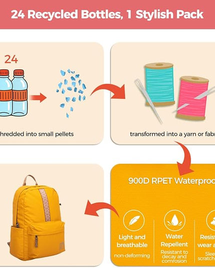 INUK Geometric Stripe Laptop Backpack, 13 Inch Water Resistant Backpack for College & Work, Recycled Travel Daypack Made from 24 Plastic Bottles, with Hidden Pocket & Luggage Strap, Honeycomb