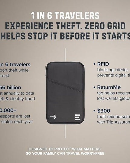 Zero Grid Family Passport Holder for Up to 6 Passports, Large Travel Document Organizer Wallet with 7 RFID Blocking Sleeves for Anti-Theft Protection - Shadow Grey
