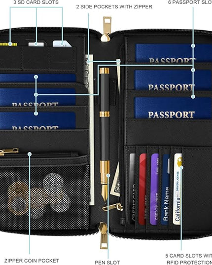 Family Passport Holder Wallet RFID Blocking Document Organizer PU Leather Mulit-purpose Travel Wallet Credit Cards Case for Women Men, Topographic Line