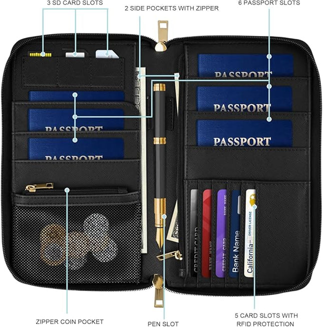 Family Passport Holder Wallet RFID Blocking Document Organizer PU Leather Mulit-purpose Travel Wallet Credit Cards Case for Women Men, Topographic Line