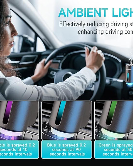 Featwell Car Air Freshener, Three Adjustable Modes Intelligent Aroma Diffuser, Rechargeable Car Diffuser Air Freshener, Grey