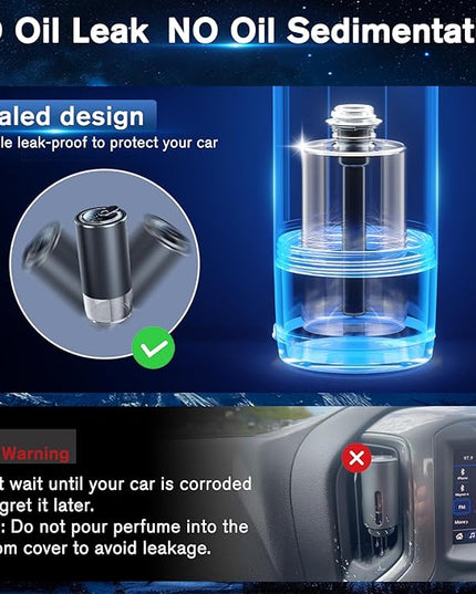 Smart Car Air Freshener Diffuser with Starry Sky Projection, 50ml Perfume Car Diffuser, 6 Months Long-Lasting Fragrance, RGB Music-Sync Lights, Intelligent Auto On/Off, 3 Modes, Cologne