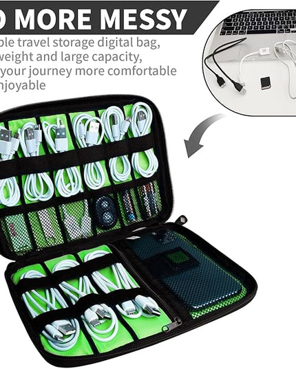 Electronics Travel Organizer,Portable Waterproof Electronic Travel Storage Bag for Small Charging Cord Storage,Charger,SD Card etc,for Travel,Business- Blue Green