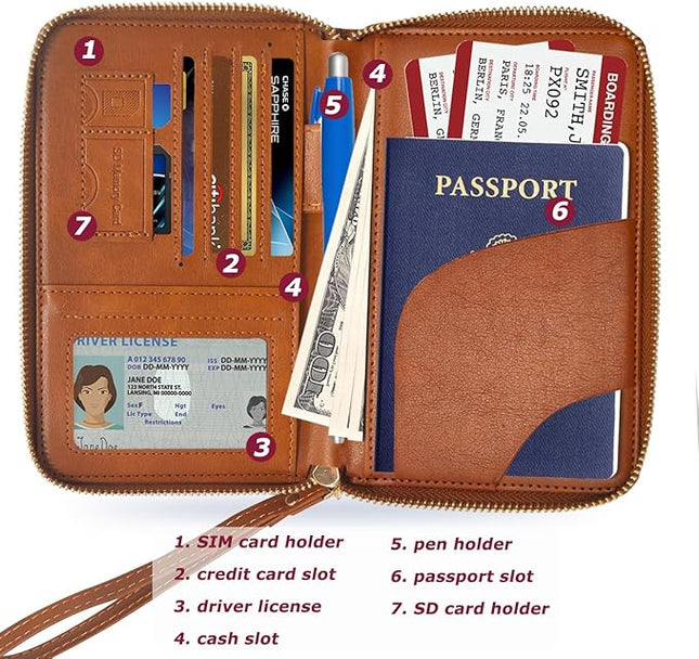 Passport Holder for Travel, Passport Holder Cover Wallet for Women Men With Rfid Blocking, PU Passport Book Card Holder Case - Travel Essentials Accessories Brown