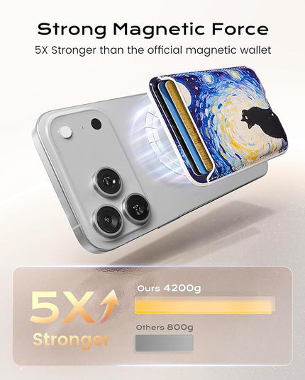 Magnetic Mag-safe Wallet Cell Phone Card Holder for Phone Case with Mag-Safe, Stronger Magnetic RFID Leather Phone Wallet Stick on for iPhone 17/16/15/14/13/12 Series, Fit 3 Cards