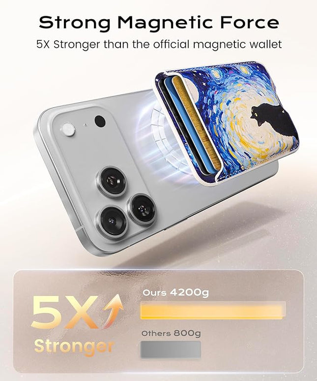 Magnetic Mag-safe Wallet Cell Phone Card Holder for Phone Case with Mag-Safe, Stronger Magnetic RFID Leather Phone Wallet Stick on for iPhone 17/16/15/14/13/12 Series, Fit 3 Cards