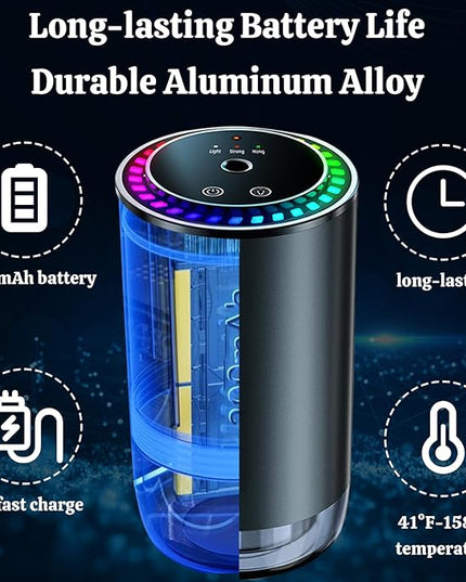Smart Car Air Freshener Diffuser with Starry Sky Projection RGB Music Syncing Light 100ml Aroma Diffuser Auto On/Off 3 Adjustable Modes Perfect for Car Home and Office, Cologne and Ocean