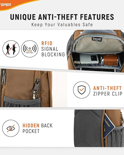 SKYSPER Sling Bag RFID Cross Body Bag Recycled Crossbody Backpack Travel Daypack