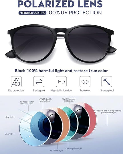 WOWSUN Retro Polarized Sunglasses Womens 2026 Trendy Round Classic Glasses
