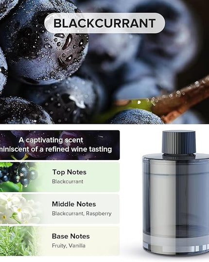 Ceeniu Car Air Freshener, CF3 Luxury Perfume Refill, 135ml Large Capacity for 6 months, BlackCurrant, Natural French Fragrance with Plant Extracts, Car Diffuser Freshener, Premium Car Scent