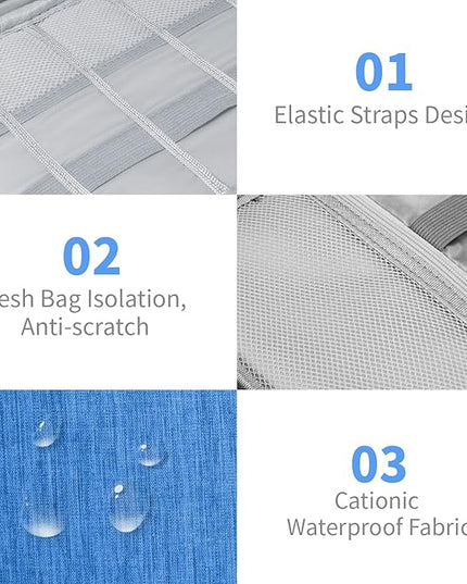 Electronics Travel Organizer,Portable Waterproof Electronic Travel Storage Bag for Small Charging Cord Storage,Charger,Small Electronics,SD Card etc,for Travel,Business -Sky Blue