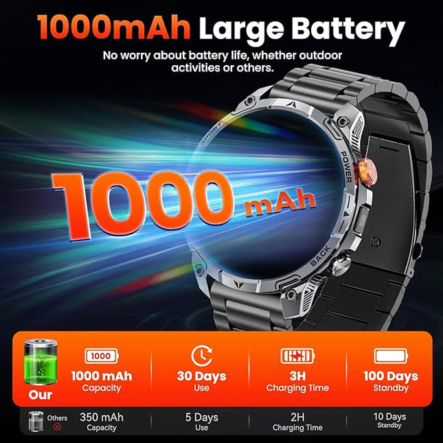 Military Smart Watches for Men,1.75″ Smartwatch with 100-Day Ultra-Long Battery/Flashlight,Fitness Watch for Heart Rate/Sleep/Calling/110+ Sports Mode Smart Watch for Android iOS 1000 mAh