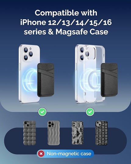 SS Magnetic Wallet Compatible with iPhone 16 15 14 13 12 Pro Max Plus Series - Strongest Magnetic Leather Card Holder Stick on for Apple Cell Phone, Mag Safe Wallet for Women Men (Black)