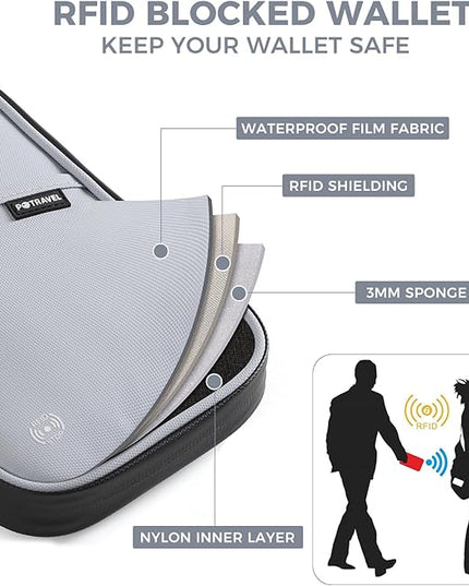 Travel Passport Holder, Large Family Passport Walle for Men Women RFID Passport Cover Lightweight Portable Document Organizer with Wrist Strap (Grey)