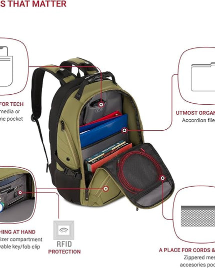 SwissGear 1900 Scansmart TSA 17 Laptop Backpack, Olive Branch, 19-Inch