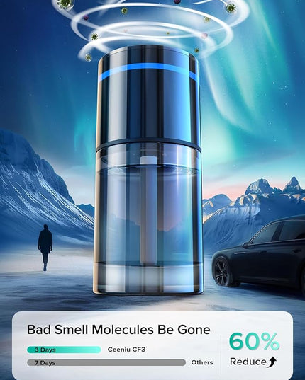 Ceeniu Smart Car Air Freshener, New Car Smell, Larger 135ml Capacity, Long-Lasting 6-Month Fragrance, Auto On/Off, Quiet Operation, Stylish Ambient Light, Premium Scent for Men, CF3 Pro Diffuser