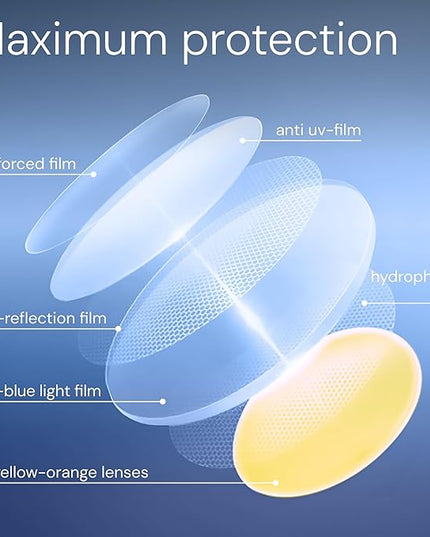 livho Gaming Blue Light Blocking Glasses for Better Sleep, Premium Night Driving, Computer Blockers for Man & Woman