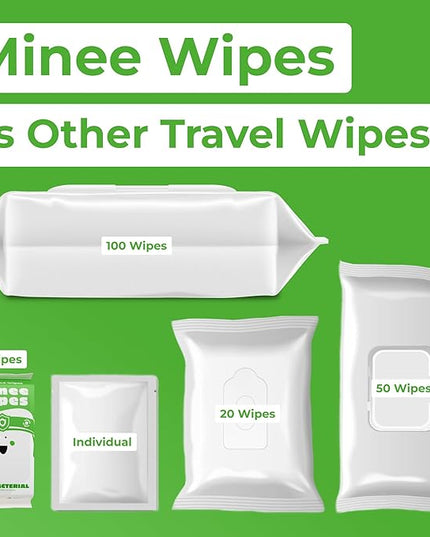 Impossibly Compact Travel Antibacterial Wipes Hand Sanitizer - 99.5% Water and Aloe - Safe for Sensitive Skin & Hypoallergenic Hand Wipes - Travel Essentials For Adults & Kids, 10 Pack Total 60 Wipe