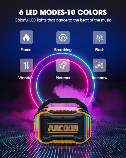 Speakers Bluetooth Wireless: 80W(Peak) Loud Speaker with Bass, 20H Playtime, IPX6 Waterproof, Large Jobsite Speakers for Work, Outdoor, Workshop, Garage, Portable Speaker with TWS (Yellow)