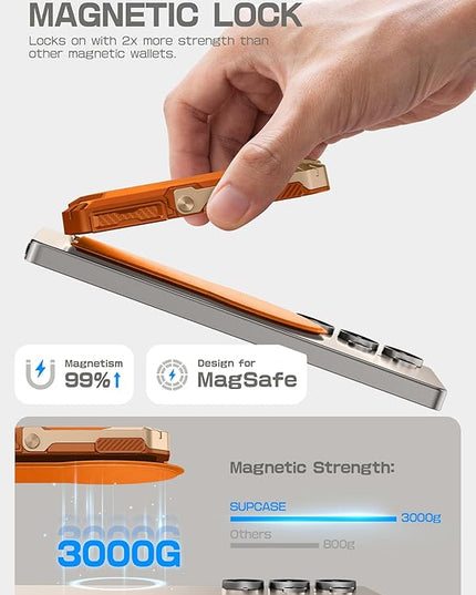 SUPCASE for MagSafe Wallet, Magnetic Wallet for Men, [5-Card Holder] [Adjustable Stand] [RFID Blocking] Phone Card Holder Tripod for Samsung Galaxy S25, Google Pixel 10 and iPhone 17/16/15/14, Coral