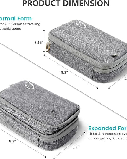 Travelkin Travel Electronic Cord Organizer Travel Case, Travel Cable Organizer Bag For Charger, Phone, Sd Card, Sim Card, Earphone, Usb Drives(Grey)