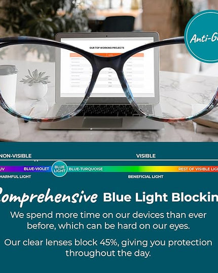 100% Blue Light Blocking Glasses - Women + Men - Better Sleep - Anti Eye Strain Protection - Computer Screens Gaming