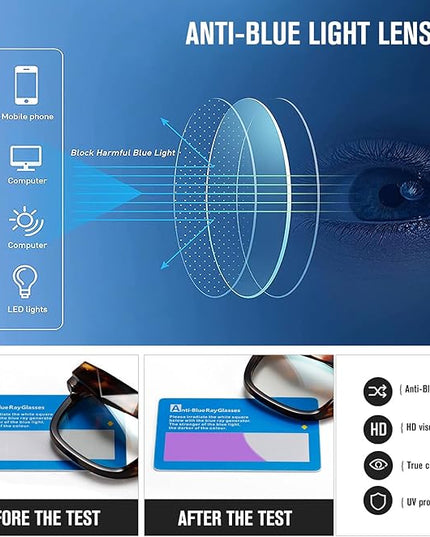 kimorn Blue Light Blocking Glasses,Anti Eyestrain & UV Protection,Square Frame Glasses for Women and Men