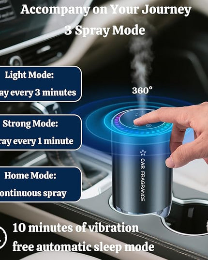 Smart Car Air Freshener Diffuser with Starry Sky Projection and RGB Music Syncing Light 50ml Capacity Aroma Diffuser Auto On/Off 3 Adjustable Modes Perfect for Car, Home and Office, Cologne