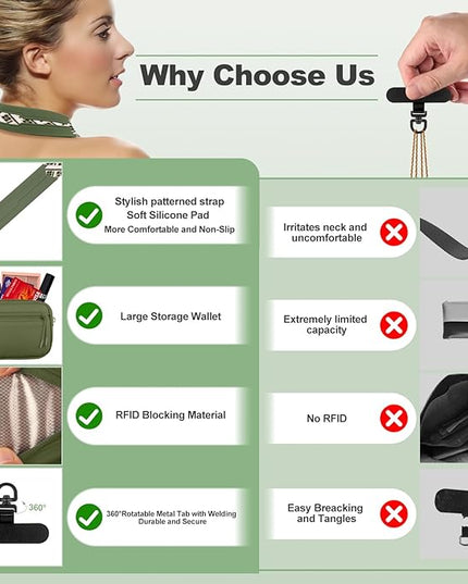 Clip and Go Strap for Phone with Wallet Crossbody, Adjustable Phone Lanyard with Detachable RFID Wristlet Wallet, Pattern Strap - Olive Green(M)