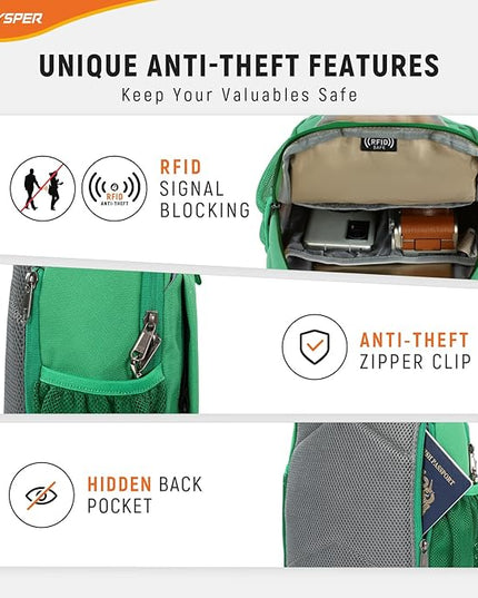SKYSPER Sling Bag RFID Cross Body Bag Recycled Crossbody Backpack Travel Daypack