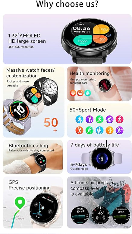 Fitness Tracker with Heart Rate Monitor Activity Tracker with Pedometer Smart Watch Sleep Monitor with Step Counter Calories Blood Oxygen Blood Pressure Monitor Make/Answer Call Health Tracker
