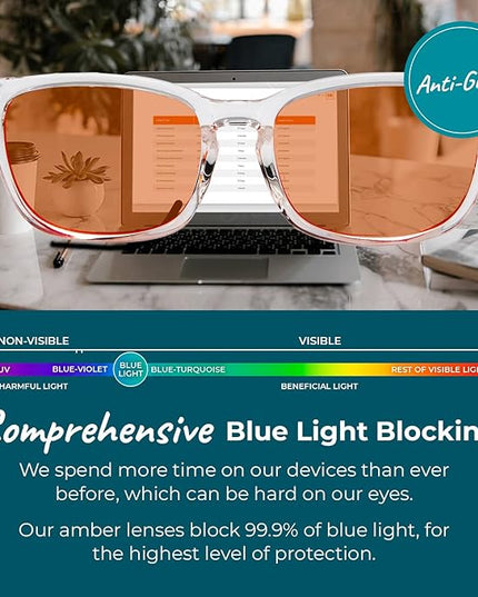 100% Blue Light Blocking Glasses - Women + Men - Better Sleep - Anti Eye Strain Protection - Computer Screens Gaming