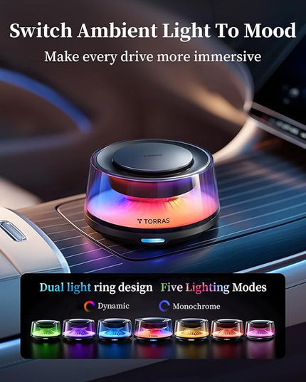 TORRAS Smart Car Air Fresheners, The First APP Control Car Freshener, Premium Scenic Fragrance, Auto ON/OFF, Cherry Blossom & White Musk, 2 Packs Lasts for 5 months, CF20 Pro Automotive Diffuser