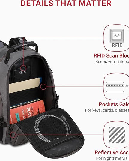 SwissGear 1900 ScanSmart 17” Laptop Backpack Stingray Ballistic – Reflective Tech Backpack with ScanSmart Compartment – Multiple Organizer Pockets & RFID Scan Blocking Technology