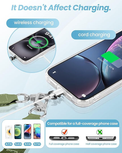 SHANSHUI Clip and Go Phone Strap Wallet Crossbody Phone Lanyard, Detachable Wristlet Strap with Zipper Phone Screen ID Window, 2 Pcs Metal Tether Pads Compatibe for iPhone & Most Smartphones Green