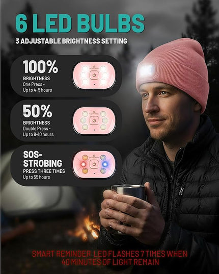 AOPREL Beanie with The Light, Unisex USB Rechargeable Headlamp Winter Knitted Cap for Men Dad Husband