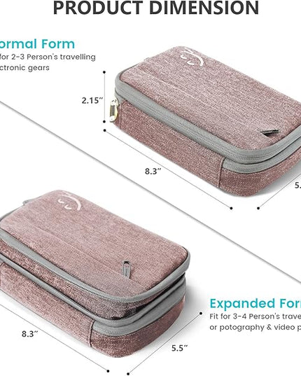 Travelkin Travel Electronic Cord Organizer Travel Case, Travel Cable Organizer Bag For Charger, Phone, Sd Card, Sim Card, Earphone, Usb Drives (Pink)