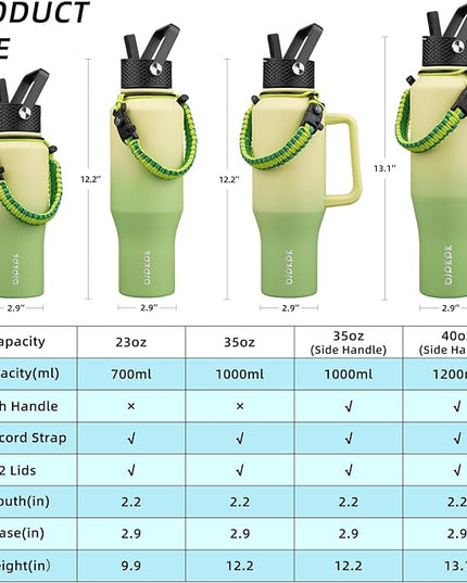 BJPKPK Insulated Water Bottles with Straw Lid, 35oz Metal Water Bottle with 2 lids & Paracord Strap, Double Wall Stainless Steel Tumbler with Handle, Reusable Cups, Mugs, Thermo, Fresh Green