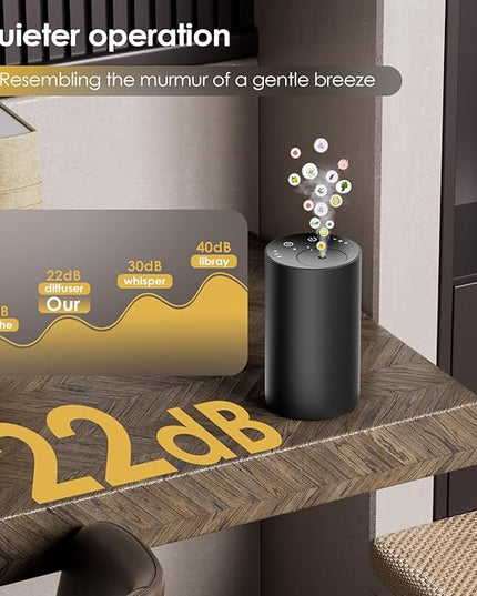 Waterless Essential Oil Diffuser, Portable Aromatherapy Diffuser, Mini Scent Machine, Battery Operated, 1/4/8-Hour Timer, 20ml Capacity, 3 Mist Levels for Home, Car, Room Office,No included oil(Black)