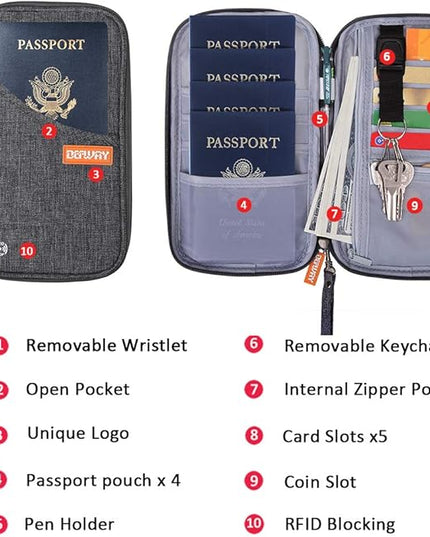 defway Passport Holder Travel Wallet - Family Passport Holder of 4, RFID Blocking Passport Wallet for Men Women, Travel Essentials for Flying, GREY